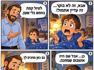 סליחות מוקדמות