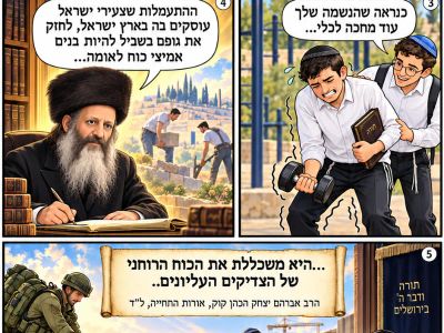התעמלות
