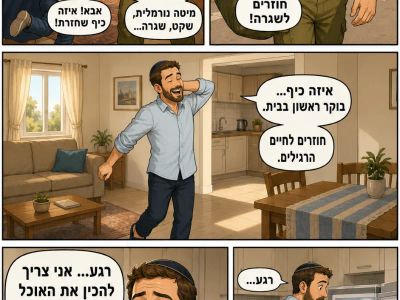 סיום מילואים